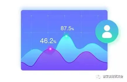 移动生意管理 一“宝”在手,数据我有