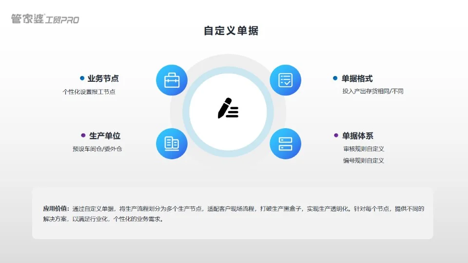 原站内容配图