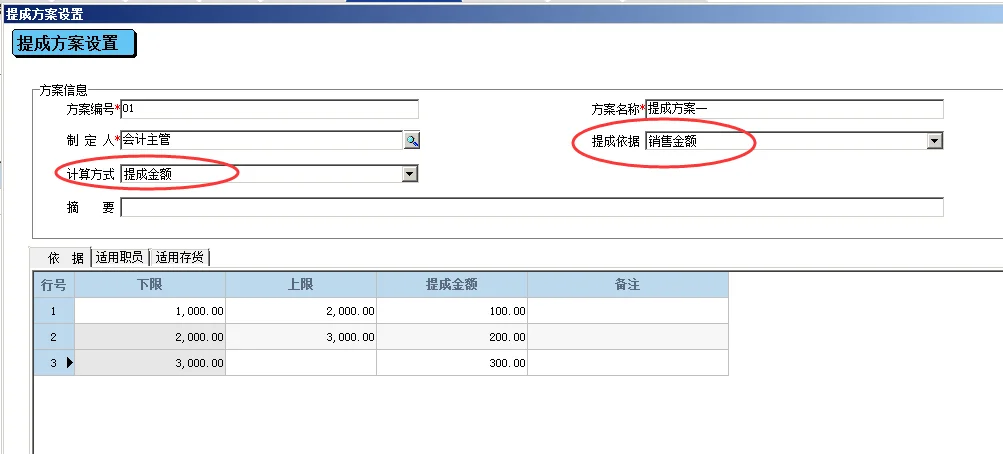 宁波管家婆软件:职员提成精讲!