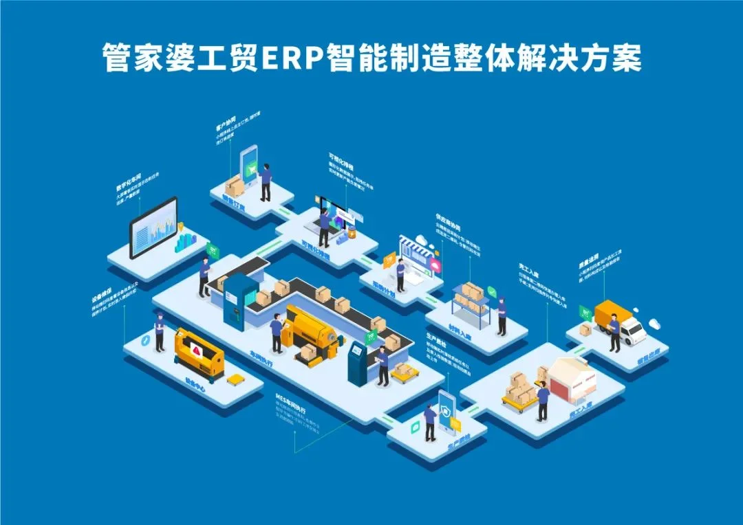 宁波管家婆:制造企业如何做好车间数字化管理?