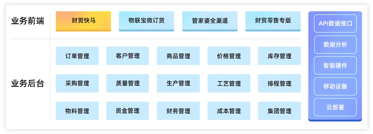 原站内容配图
