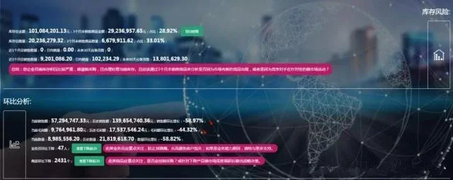原站内容配图