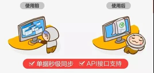宁波管家婆软件|舟山管家婆软件总代|4006665574-管家婆分销ERP成功对接章鱼侠云WMS