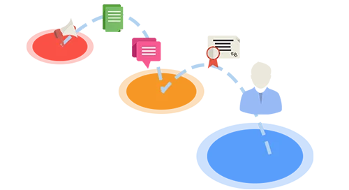 协同CRM · 产品功能 · 销售管理配图