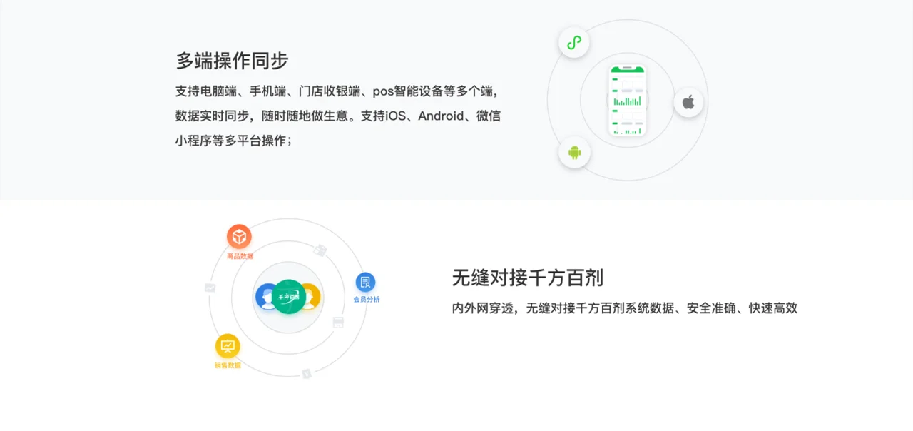 原站内容配图