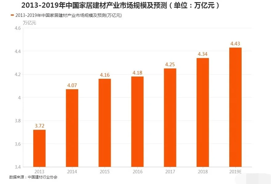原站内容配图
