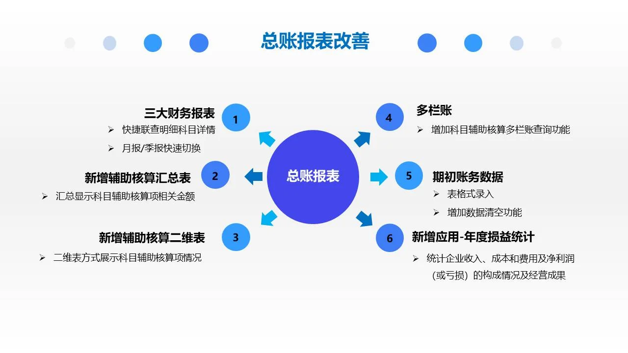 原站内容配图