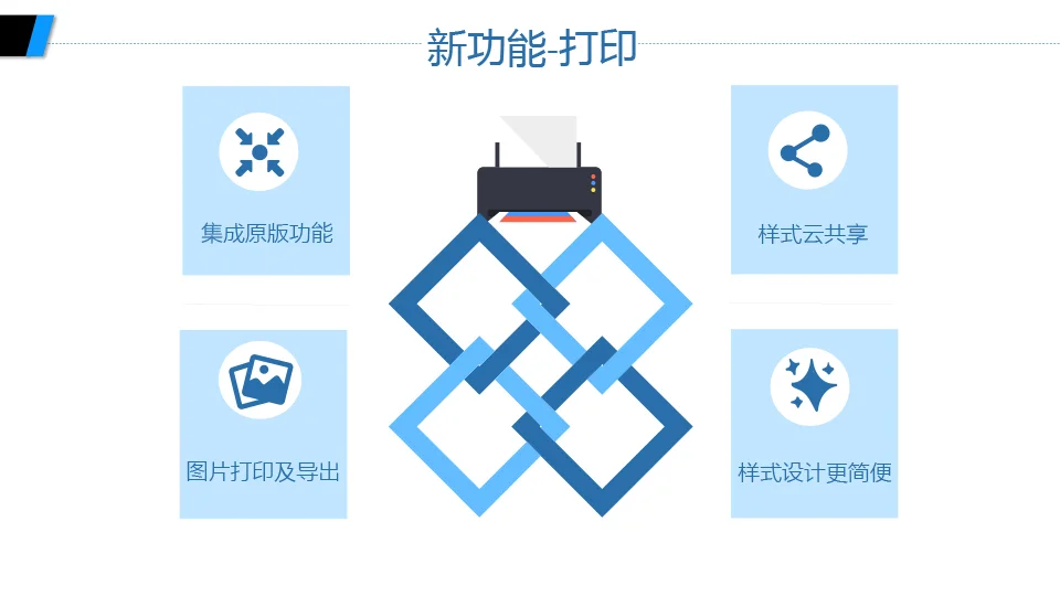 原站内容配图