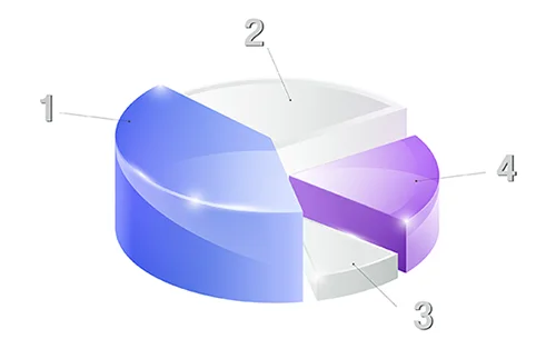 协同CRM · 产品功能 · 客户管理配图