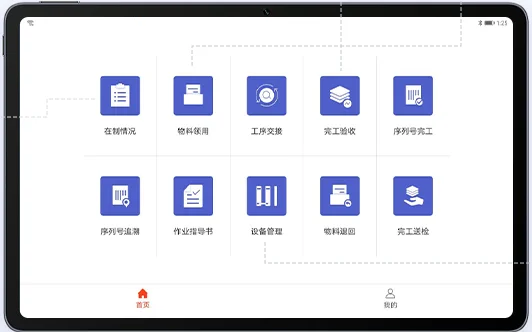原站内容配图