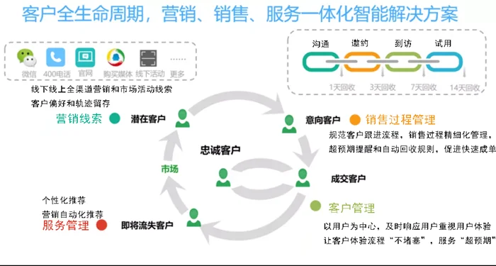 原站内容配图