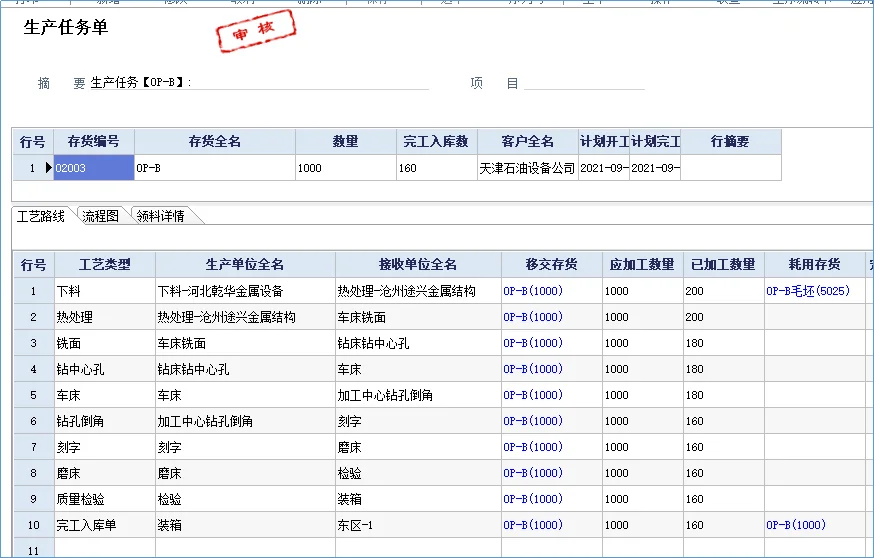 原站内容配图