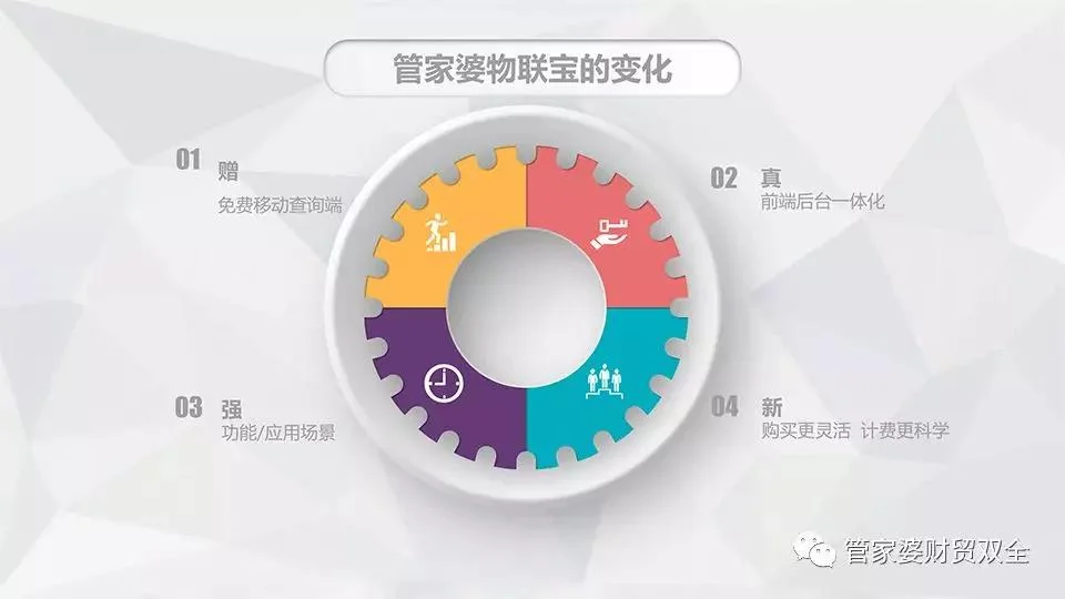 原站内容配图