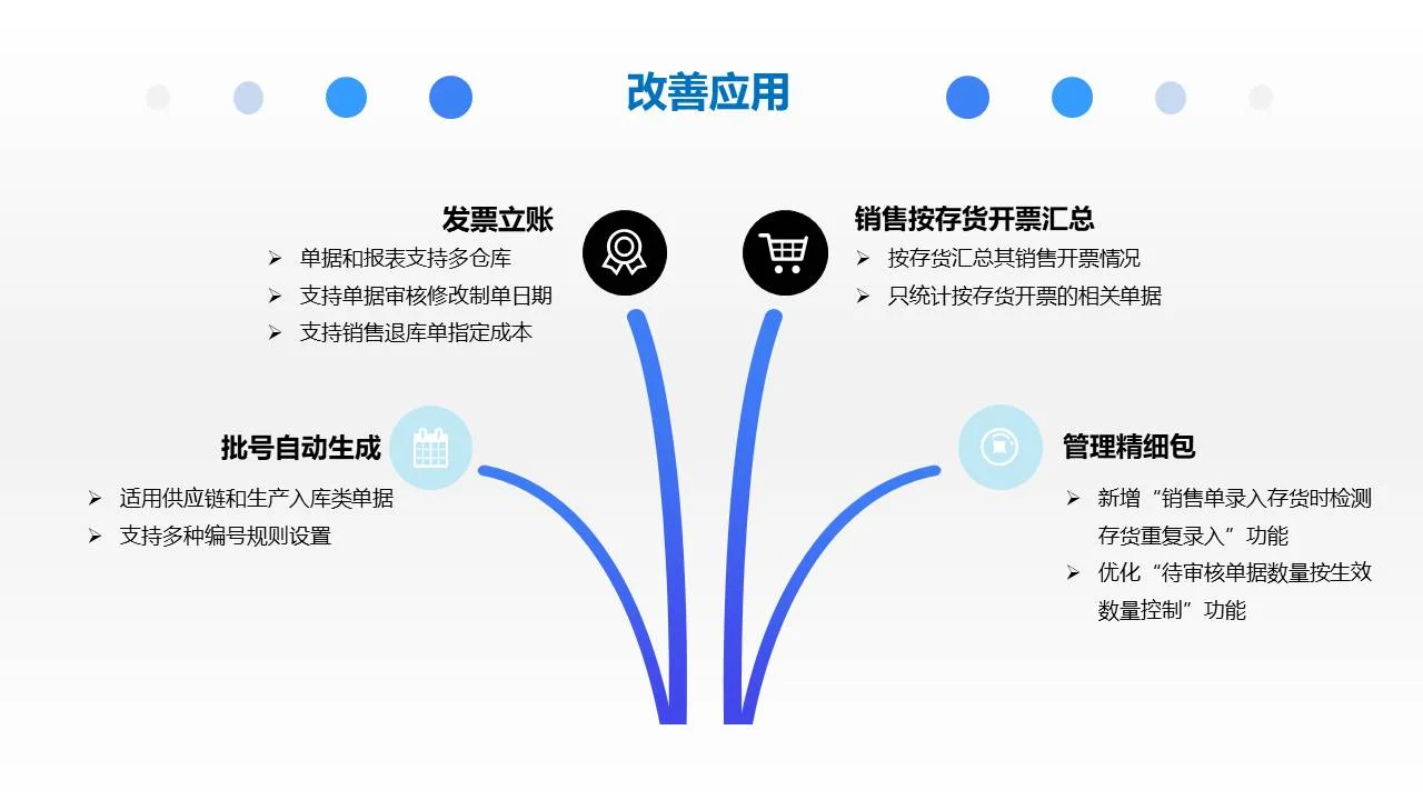 原站内容配图