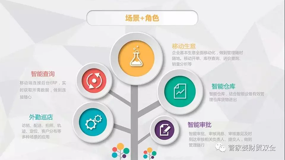 原站内容配图