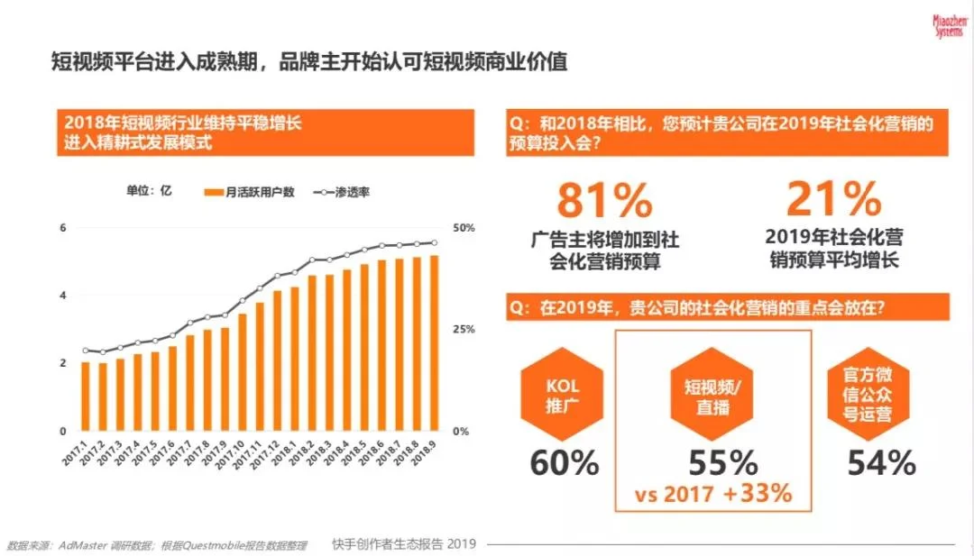 原站内容配图