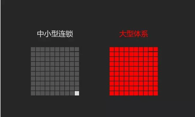原站内容配图