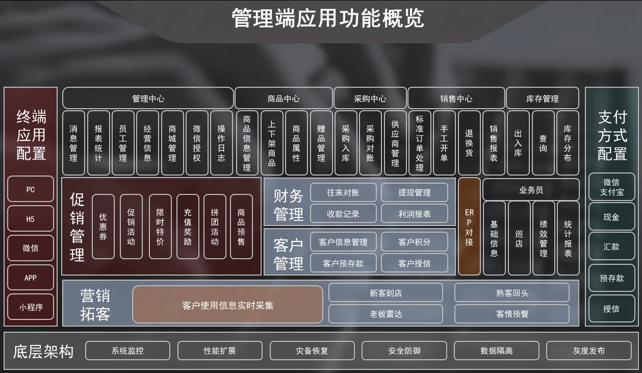 原站内容配图