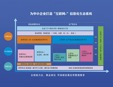 原站内容配图