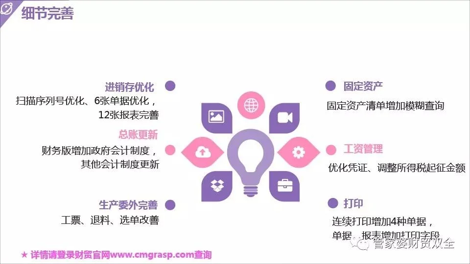原站内容配图