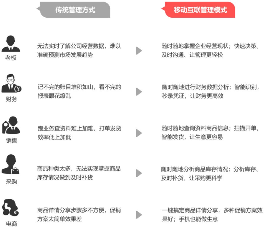 原站内容配图