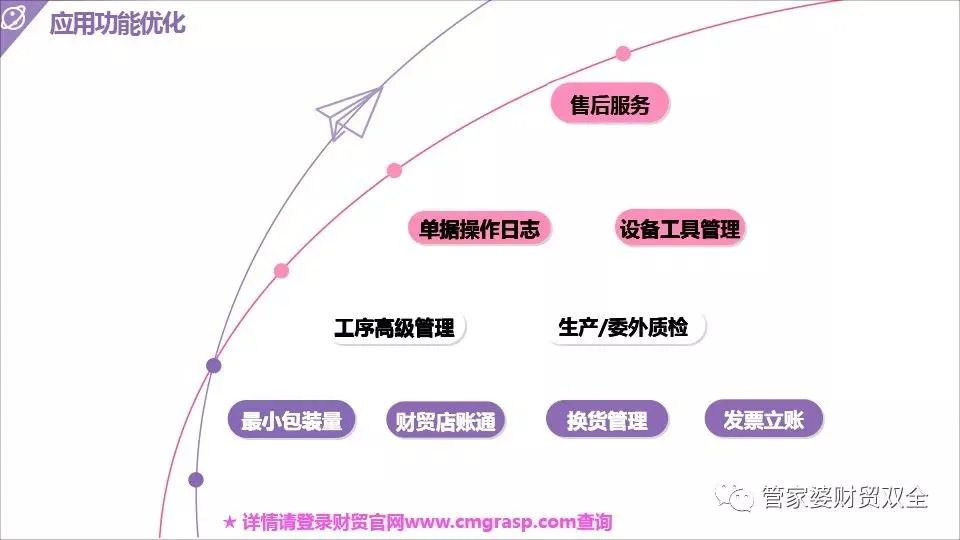 原站内容配图