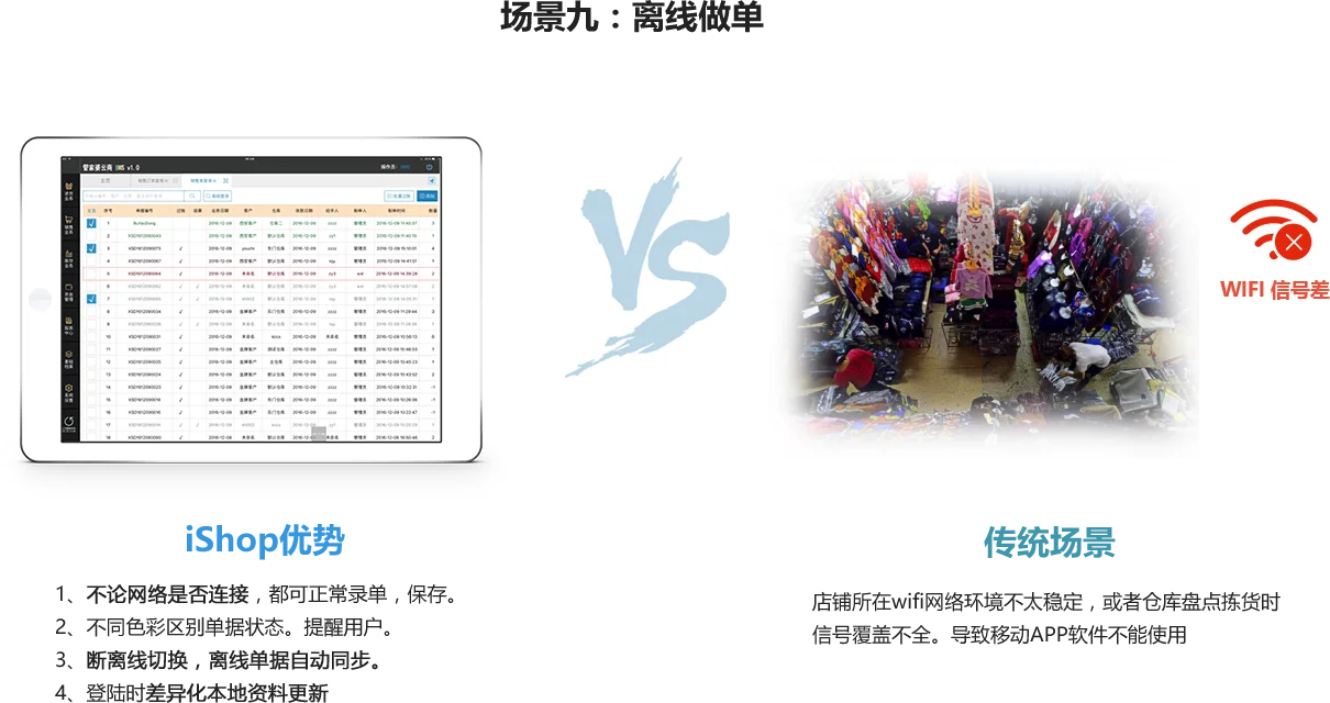 服装ishop · 产品流程配图
