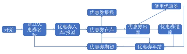 原站内容配图