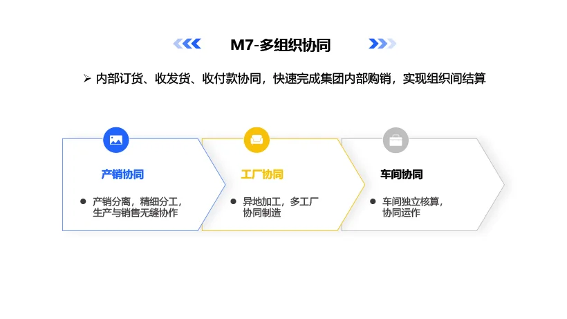 原站内容配图