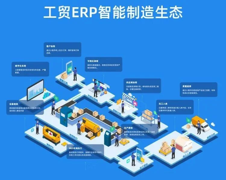 宁波管家婆:入坑需谨慎,生产制造企业数字化,搞清楚这个概念先