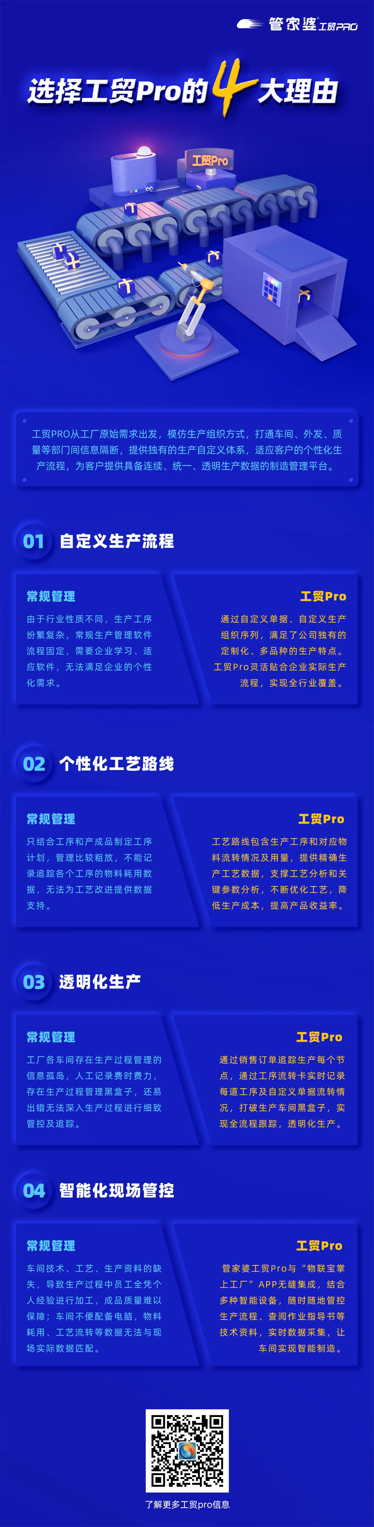 宁波管家婆软件:智能制造丨选择工贸PRO的4大理由