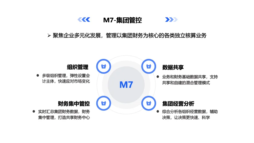 原站内容配图