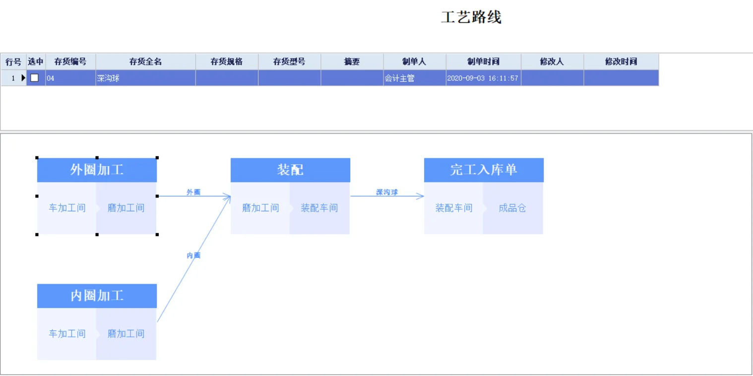 原站内容配图