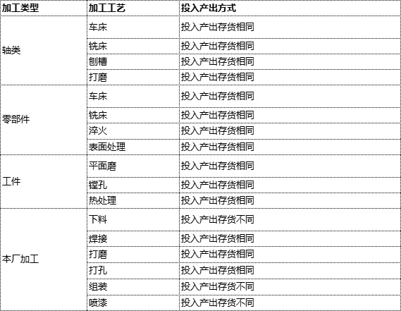 原站内容配图
