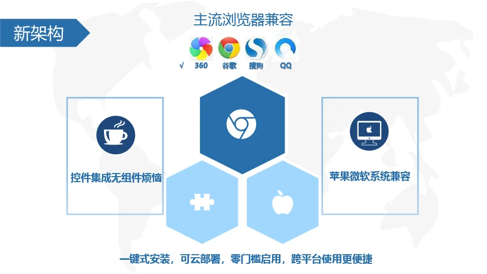 原站内容配图