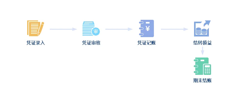 原站内容配图