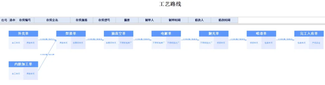 原站内容配图